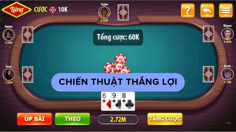 Chiến Thuật Thắng Lợi